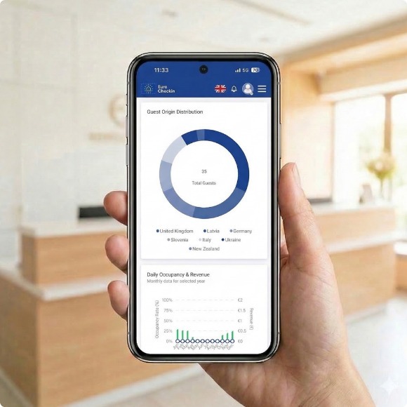Check-in online para hoteles con envío a SES Hospedajes